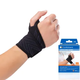 Adjustable Wrist Support Brace  Pain Relief for Carpal Tunnel, Arthritis, Tendonitis, and Sprains  Breathable, Lightweight, and Comfortable for Men and Women  Fits Left and Right Hand