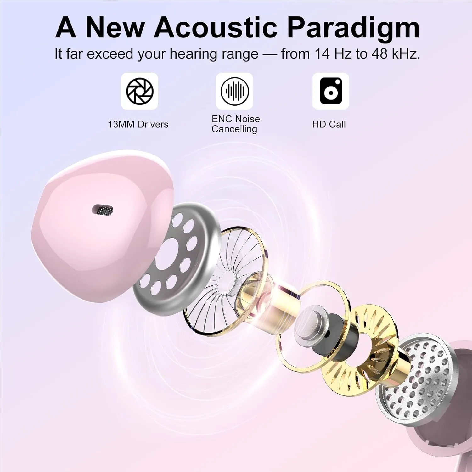 Jesebang Wireless Earbuds, 2024 Bluetooth 5.3 Headphones, Stereo Earphones with ENC Mic, Wireless Headphones in Ear Earbuds with Dual LED Display, 30H Playtime, Gym IP7 Waterproof, Pink