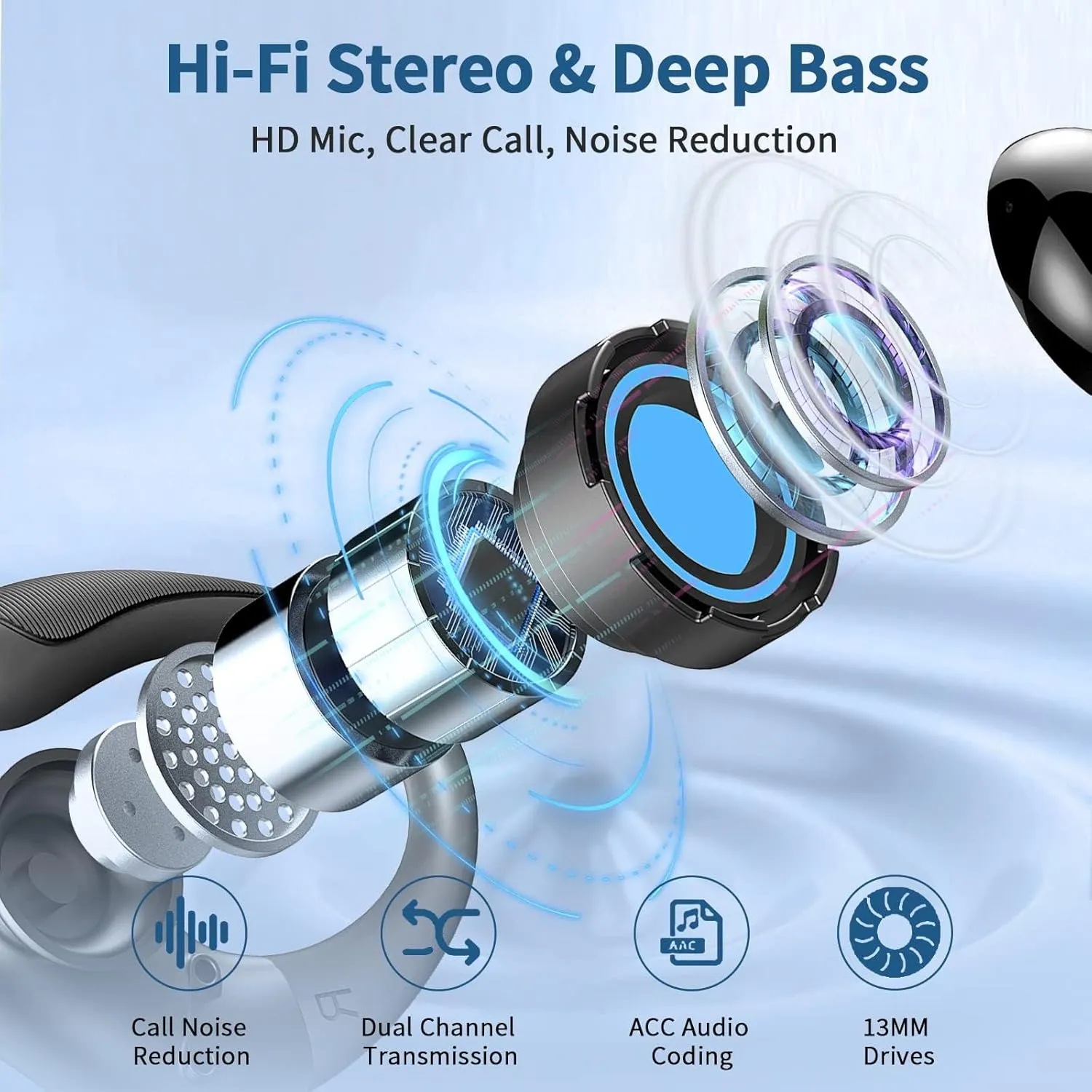 Wireless Earbuds, 2025 Bluetooth 5.4 Headphones Sport, Bluetooth Earbuds with ENC Noise Canceling Mic, 75H Stereo Wireless Headphones IP7 Waterproof with Earhooks, Dual LED Display for Workout/Running