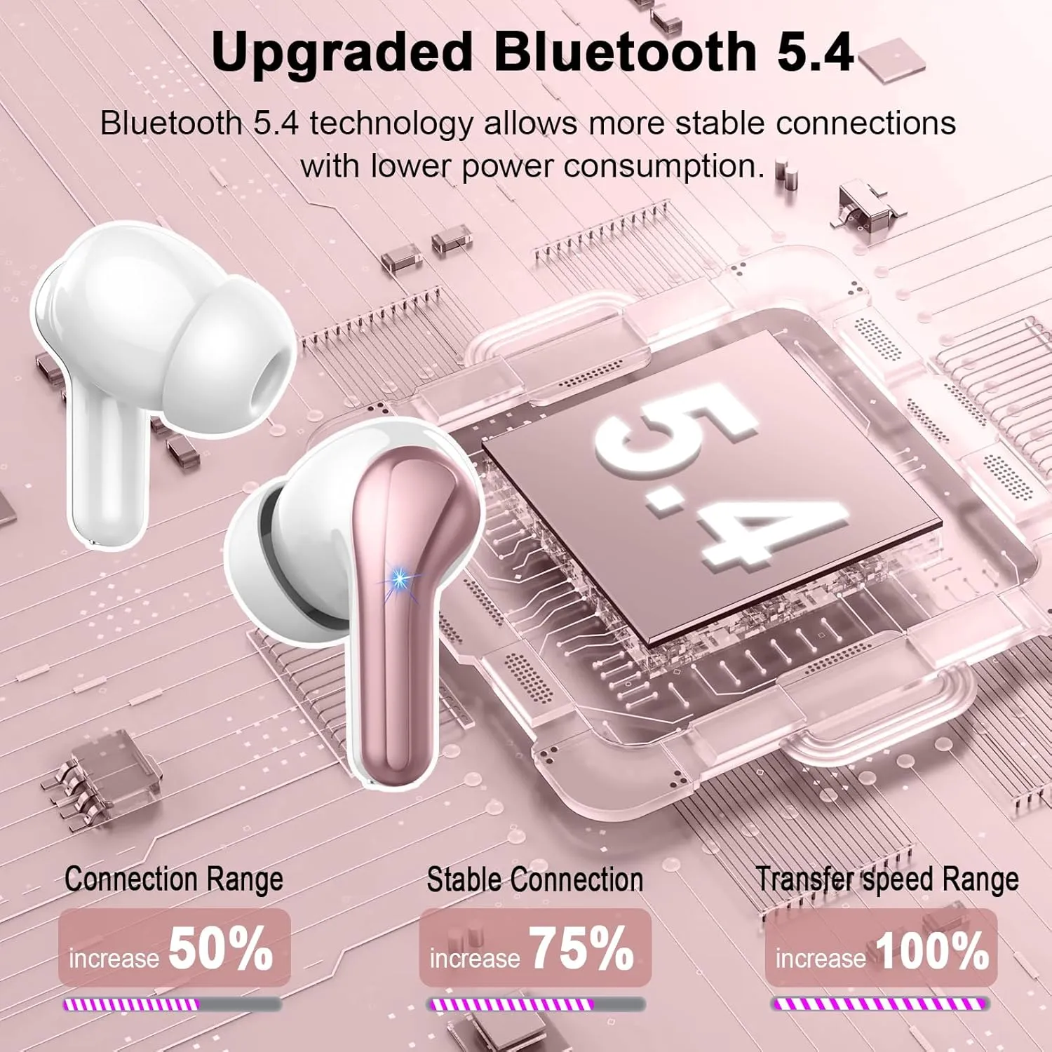 Wireless Earbuds Bluetooth 5.4 Headphones Noise Cancelling, 4 Microphone Bluetooth Ear Bud with Dynamic Drivers Stereo, Sports Earphones Wireless with LED Power Display for Laptop Pad Phones