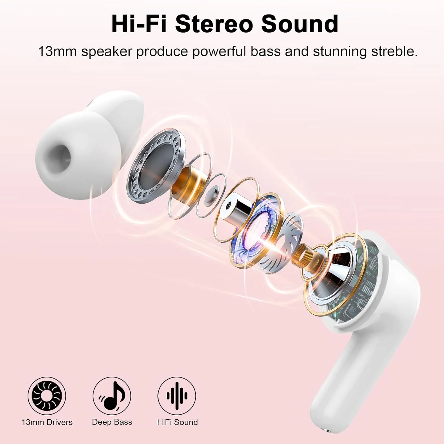 Wireless Earbuds Bluetooth 5.4 Headphones Noise Cancelling, 4 Microphone Bluetooth Ear Bud with Dynamic Drivers Stereo, Sports Earphones Wireless with LED Power Display for Laptop Pad Phones