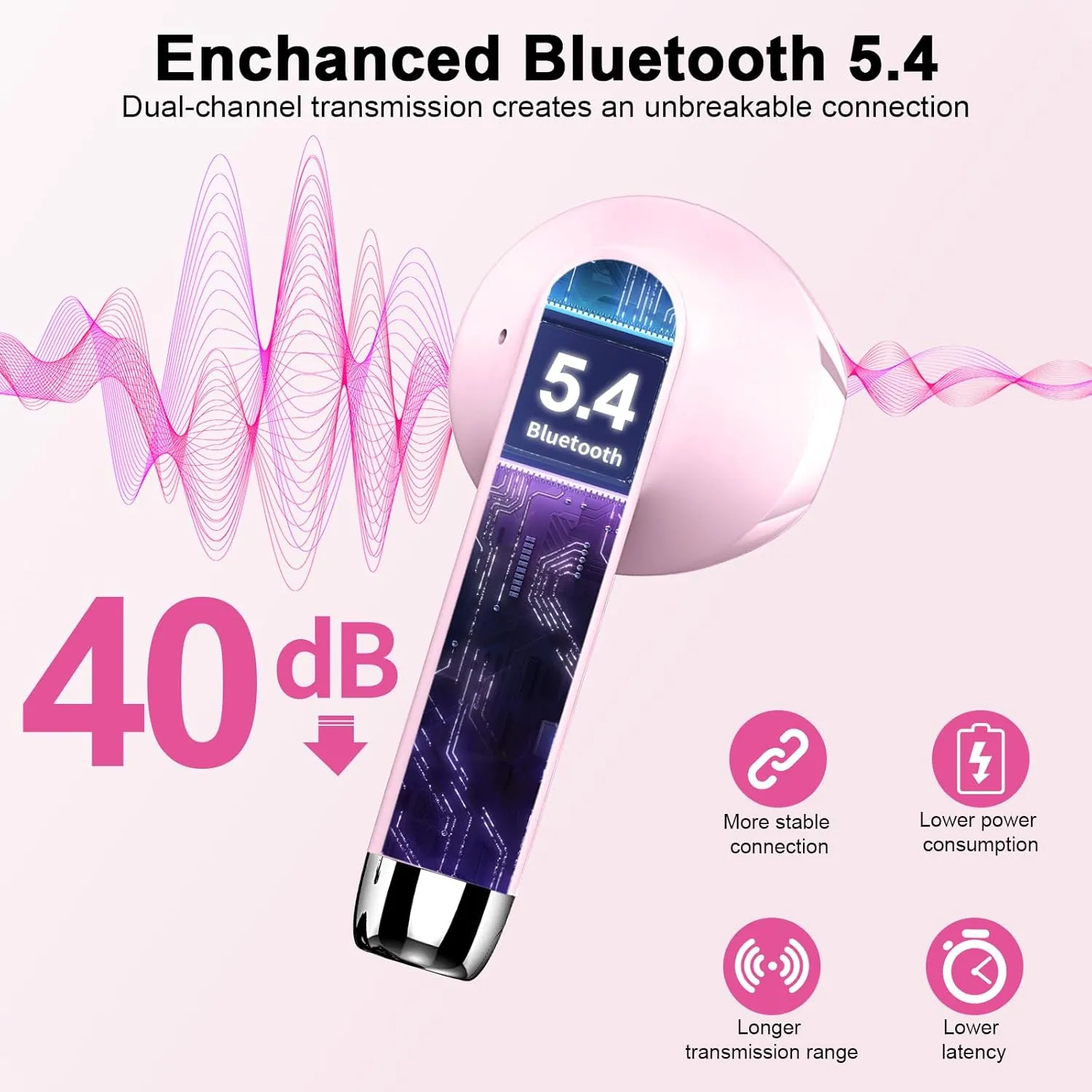 Wireless Earbuds, Bluetooth Headphones V5.4 Stereo Bass Ear buds with ENC Noise Cancelling Mics,56H Bluetooth Earbuds with LED Display Charging Case, IP7 Waterproof Earphones for Android iOS,Deep pink