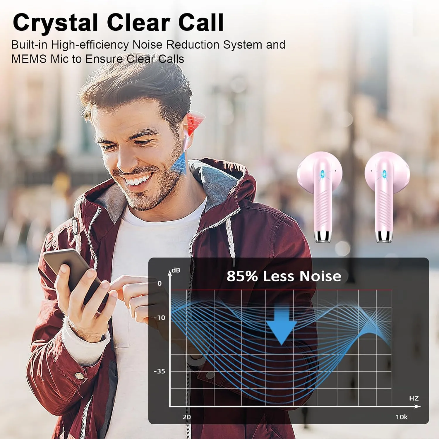 Wireless Earbuds, Bluetooth Headphones V5.4 Stereo Bass Ear buds with ENC Noise Cancelling Mics,56H Bluetooth Earbuds with LED Display Charging Case, IP7 Waterproof Earphones for Android iOS,Deep pink